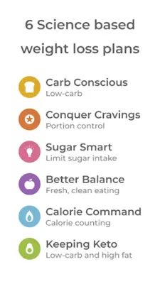 Healthi Weight Loss, Diet App android App screenshot 12