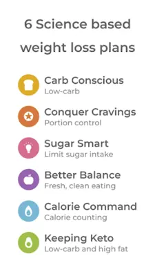 Healthi Weight Loss, Diet App android App screenshot 20